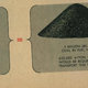 Image for article titled Nuclear-Powered Vehicle Concepts from the Mid-20th Century